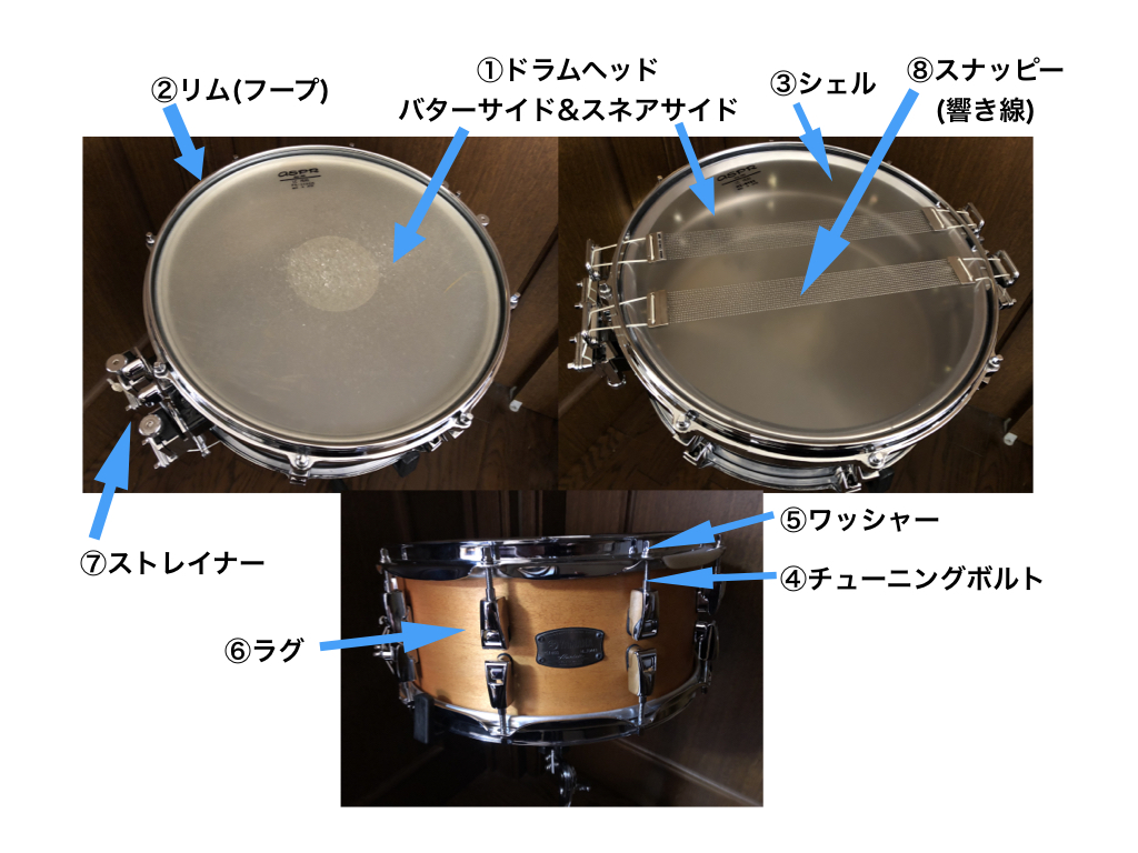 【ドラム部!!】スネアのパーツをサルベージ!!