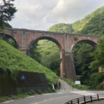 2019年を振り返る。